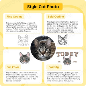 Personalized Father’s Day Gift for Pet Lovers – Custom Embroidered Pet Portrait Photo Sweatshirt or Hoodie