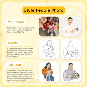 Custom Best Dad Ever Potrait Sweatshirt Or Hoodie, Personalized Embroidered Father's Day Gift for Dad