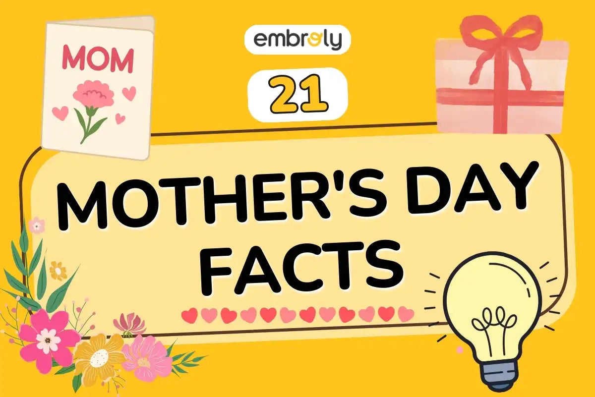 Mother's Day Facts