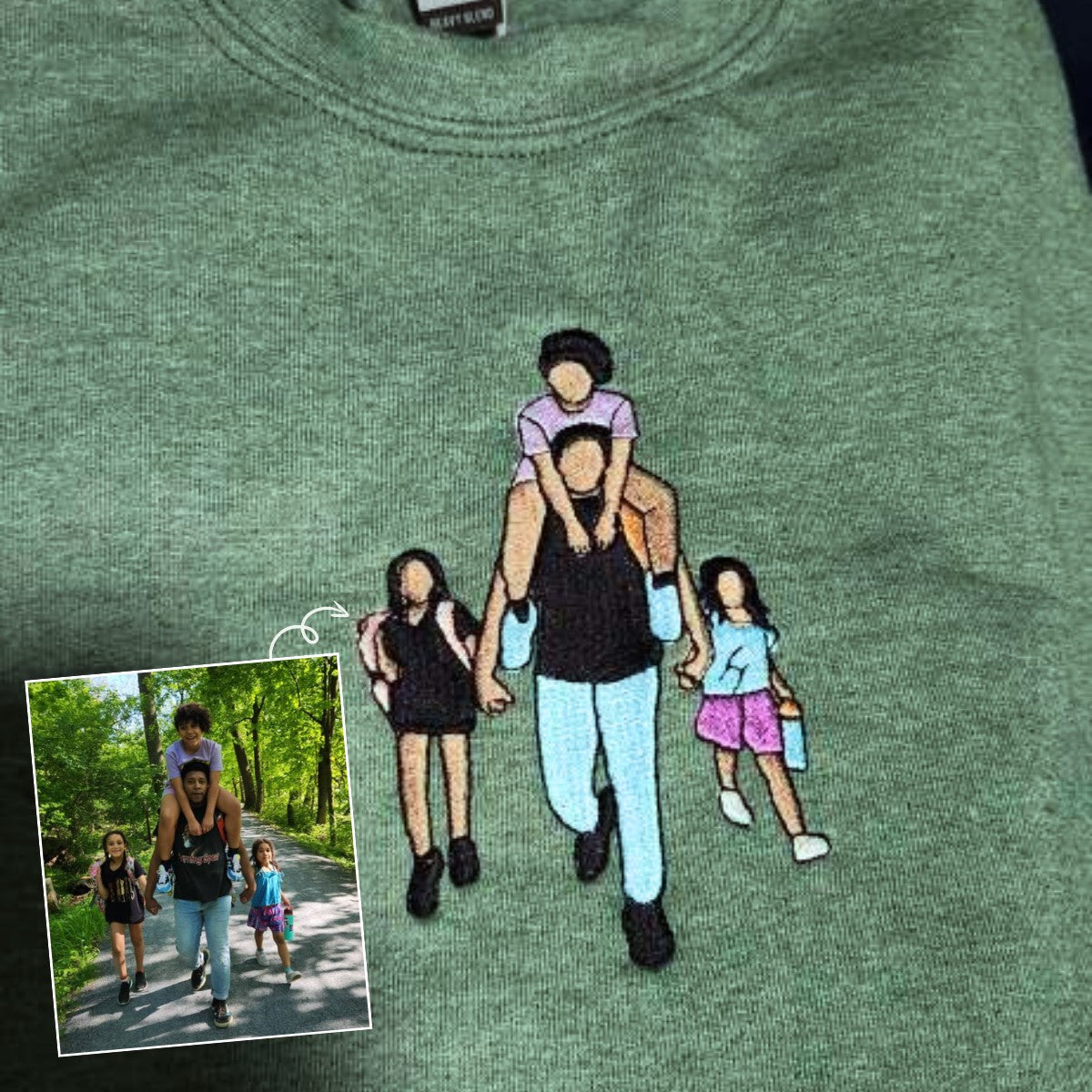Customized Family Portrait with Picture Custom Embroidered Sweatshirt, Hoodie Personalized Family Gifts Idea - Embroly