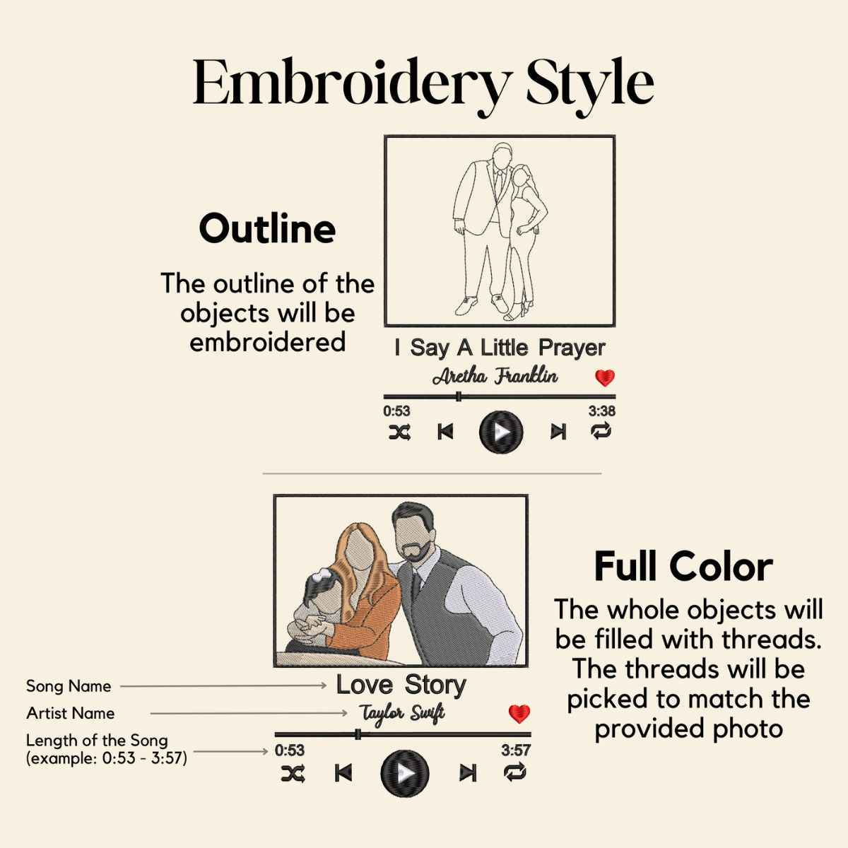 Custom Playlist Hoodie with Photo and Your Song Name - Embroly