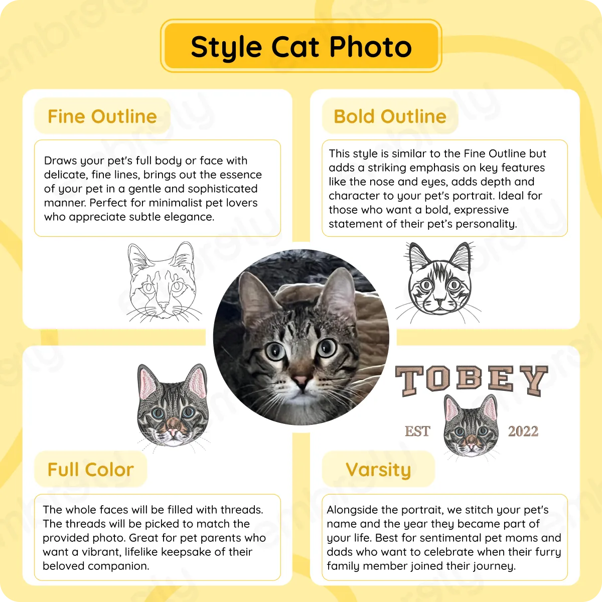 Personalized Father’s Day Gift for Pet Lovers – Custom Embroidered Pet Portrait Photo Sweatshirt or Hoodie