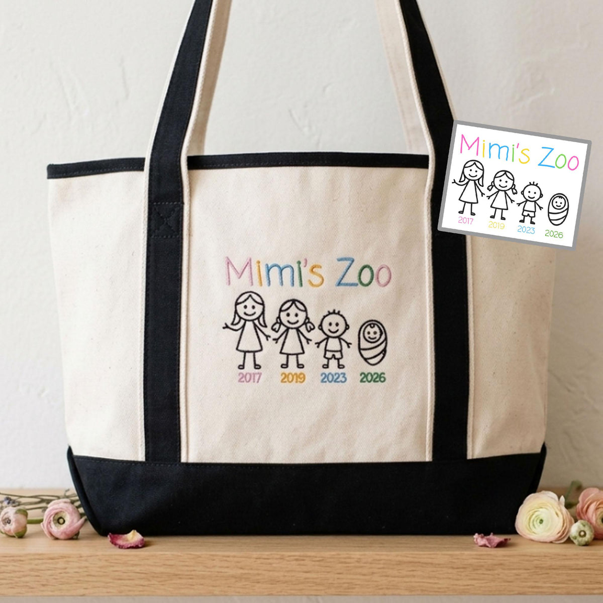 Custom Grandma Tote Bag with Kid Art, Embroidered Mimi Gift from Kids’ Artwork