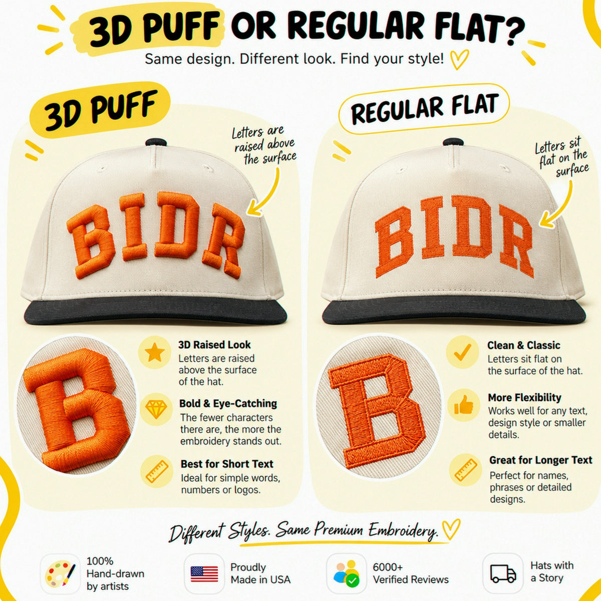 Custom Puff Text Snapback Hats - 3D Embroidered Your Text, Name, Logo on Front, Side & Back