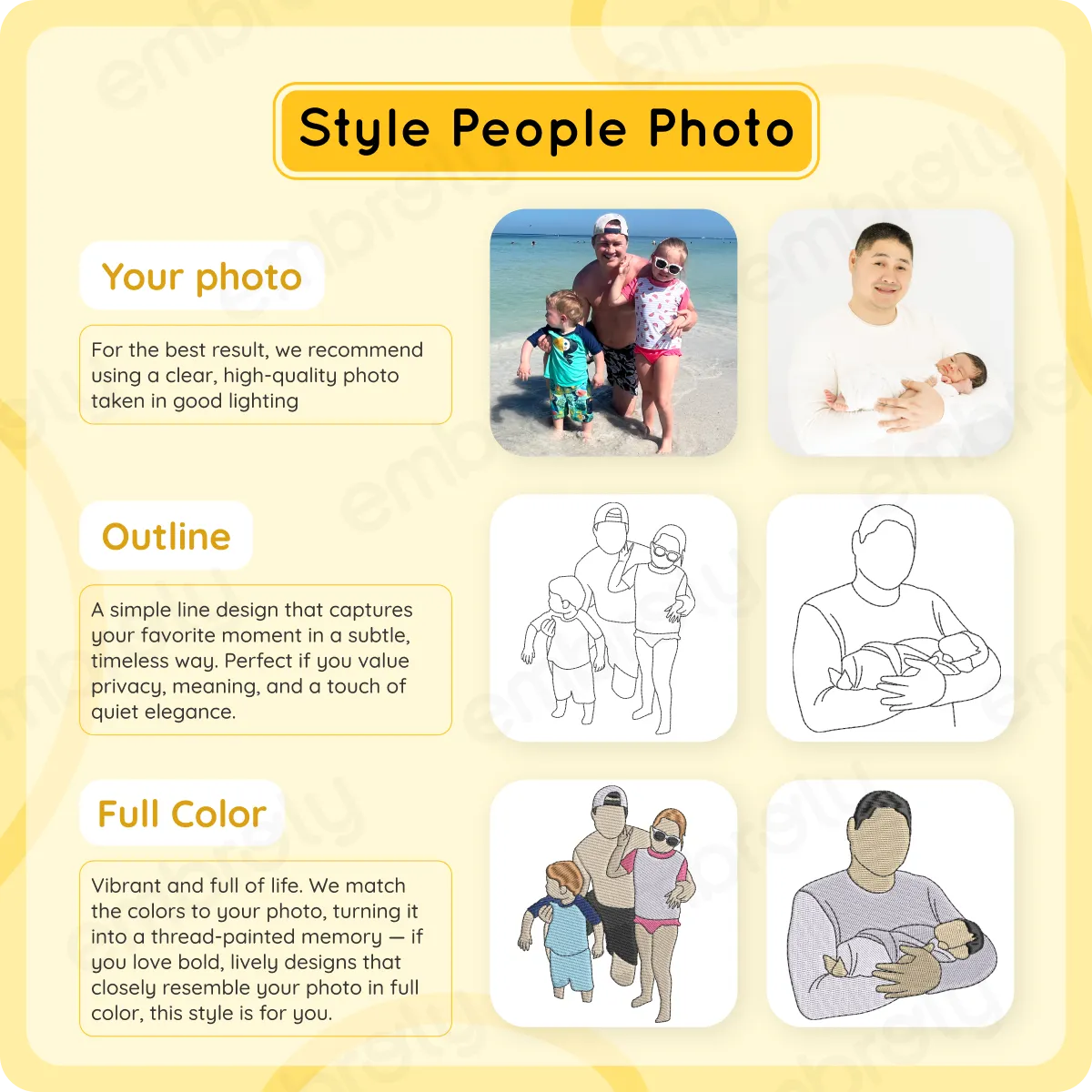 Personalized Gifts for Mom and Dad with Embroidered Photo Portrait, Kids Names on Sleeve