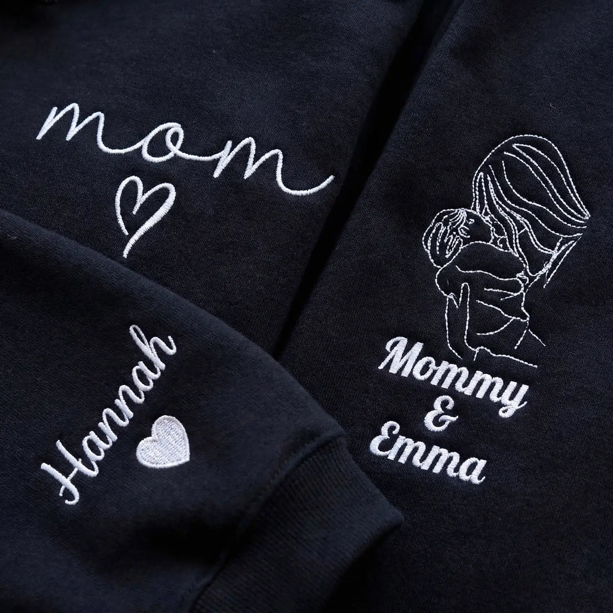 Custom Embroidered Mom Loungewear Set Mom EST with Portrait, Mother's Day Gift for New Mom