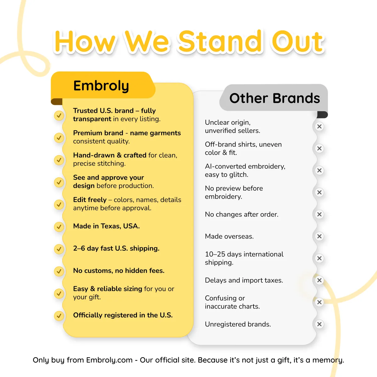 Custom Emroidered Pet Portrait Toddler Sweatshirt or Hoodie from Photo, Personalized Gift for Kids