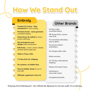 Custom Emroidered Pet Portrait Toddler Sweatshirt or Hoodie from Photo, Personalized Gift for Kids