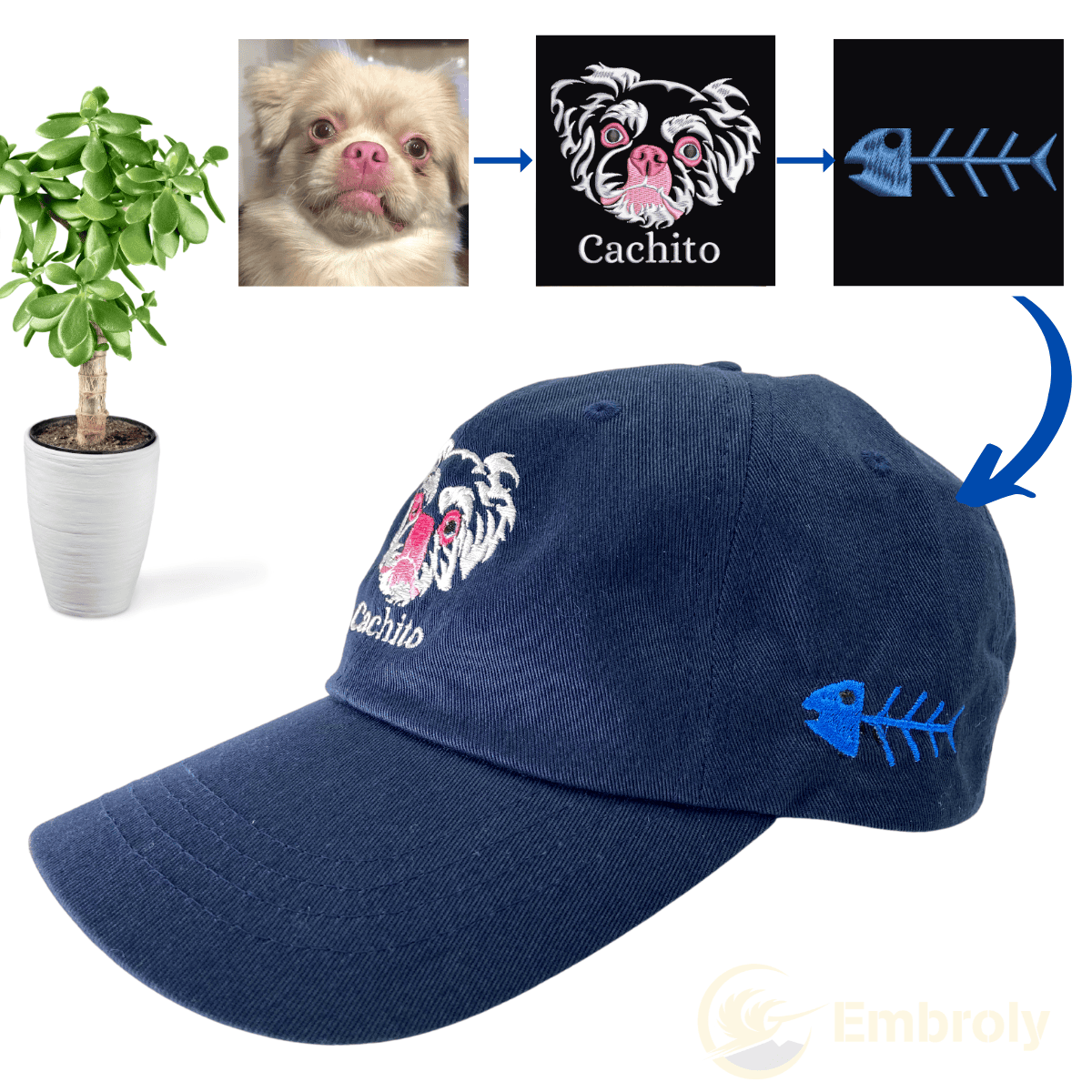 Custom Embroidered Dog Dad Hat, Gifts For Dog People, Personalized Hat With  Pet Name - Embroly